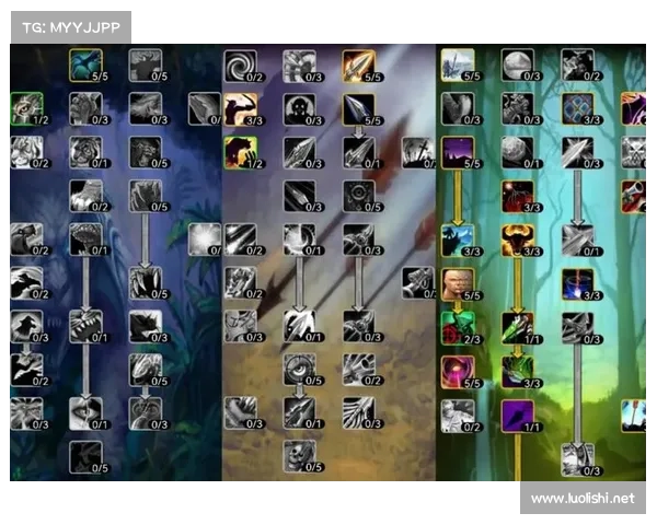 魔兽世界怀旧服：技能学习攻略